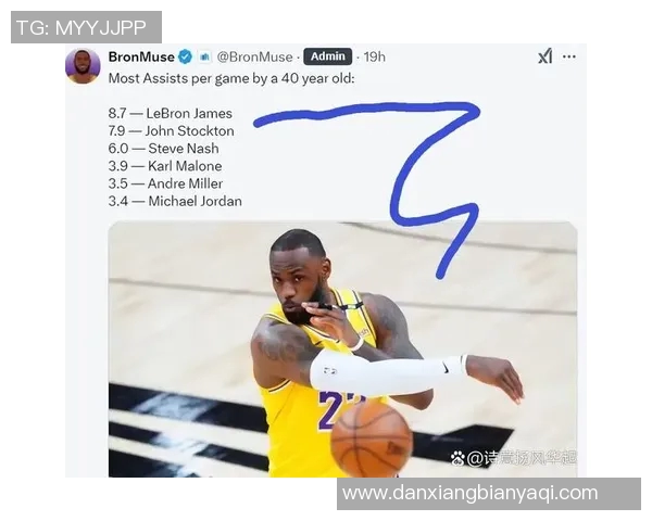 2025赛季NBA助攻王榜单分析 球员数据与表现全面解读